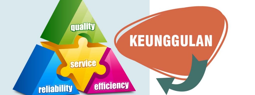 IMAGE-UTAMA KEUNGGULAN